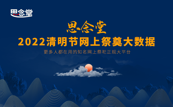 思念堂官方发布丨2022清明节网上祭奠大数据